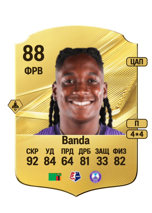 Barbra Banda card