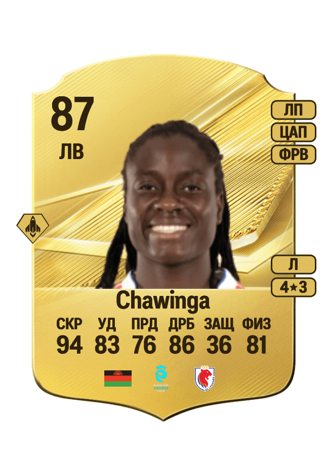 Tabitha Chawinga card