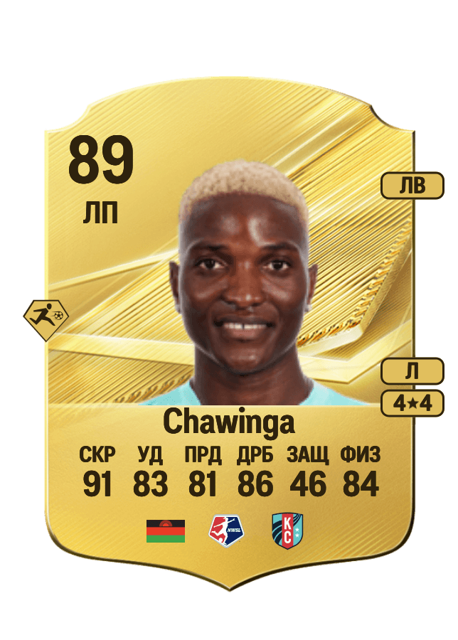 Temwa Chawinga card