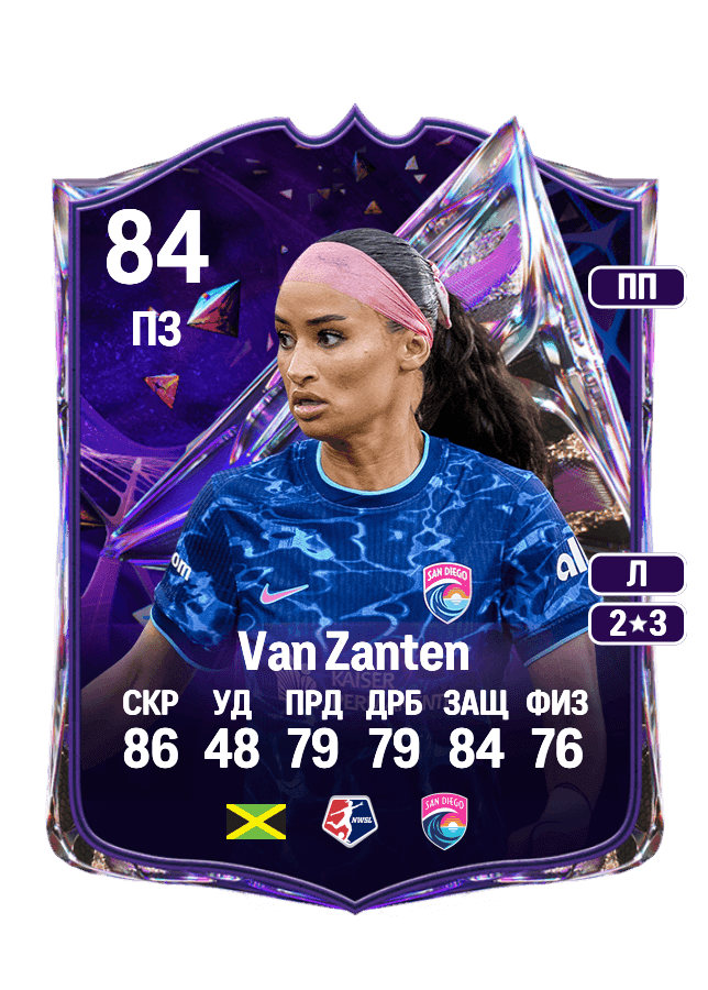 Mimi Van Zanten card