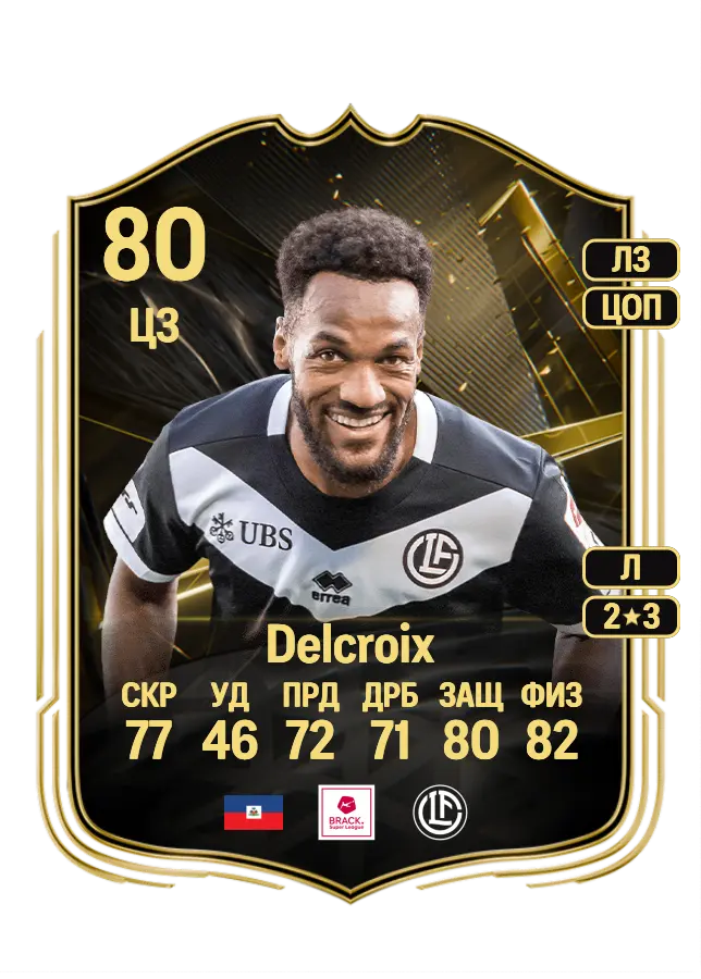 Hannes Delcroix card