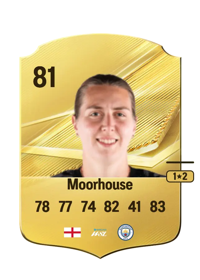 Anna Moorhouse card