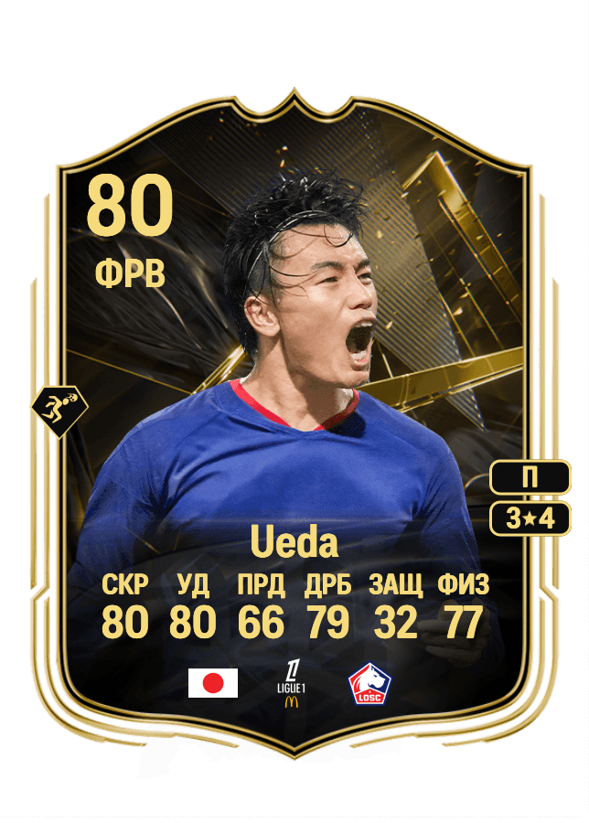 Ayase Ueda card