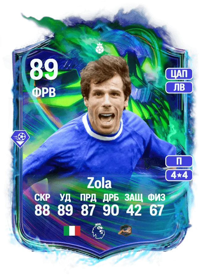Gianfranco Zola card