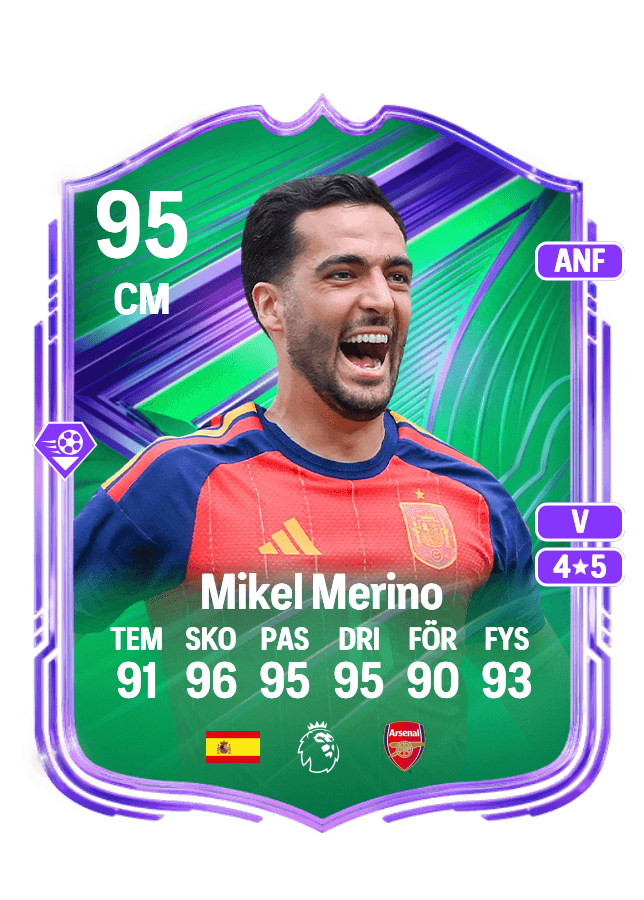 Mikel Merino card