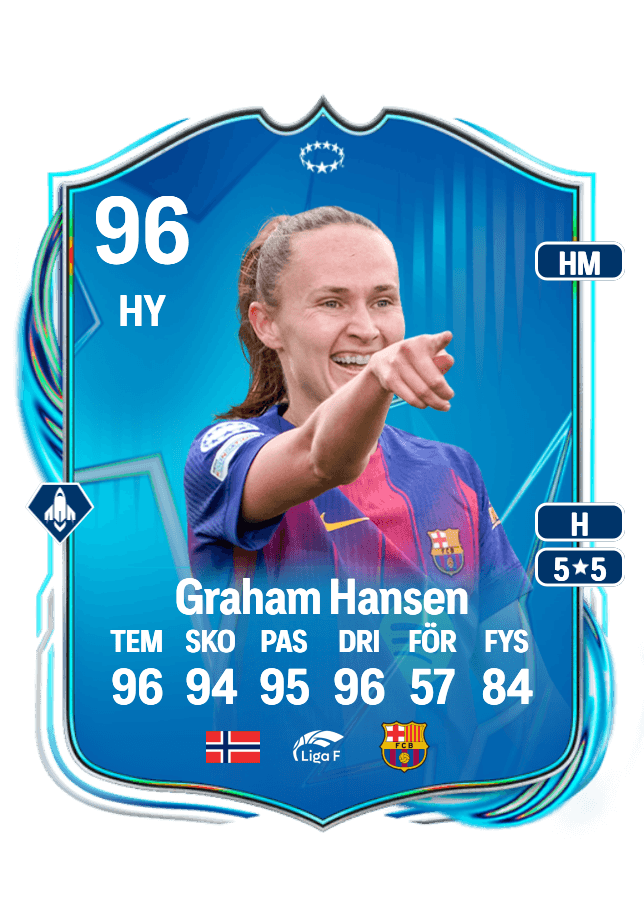 Caroline Graham Hansen card