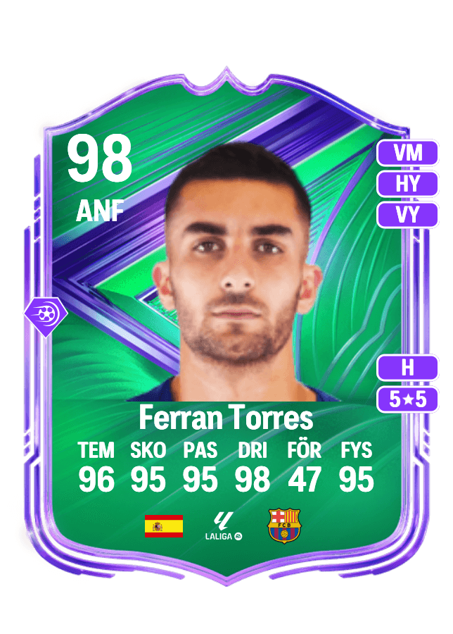 Ferran Torres card