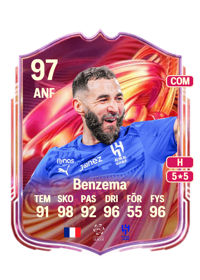 Karim Benzema card