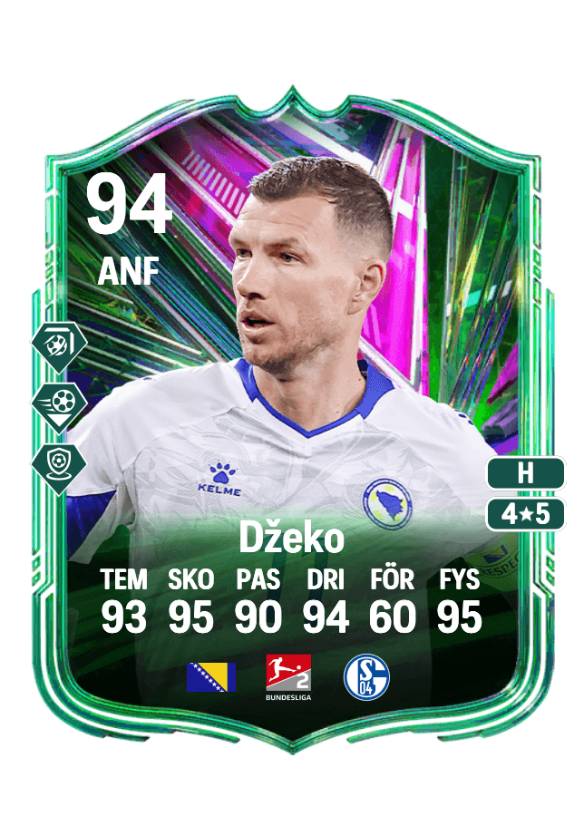 Edin Džeko card