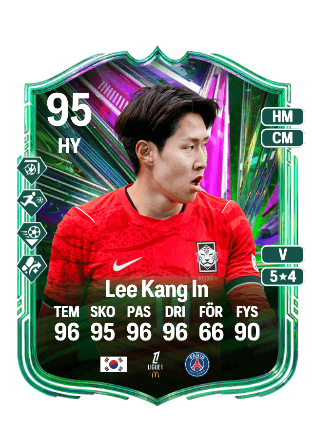 Lee Kang In card