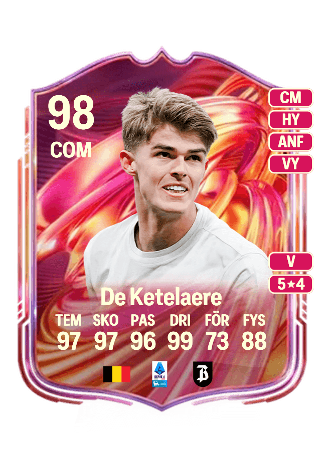 Charles De Ketelaere card