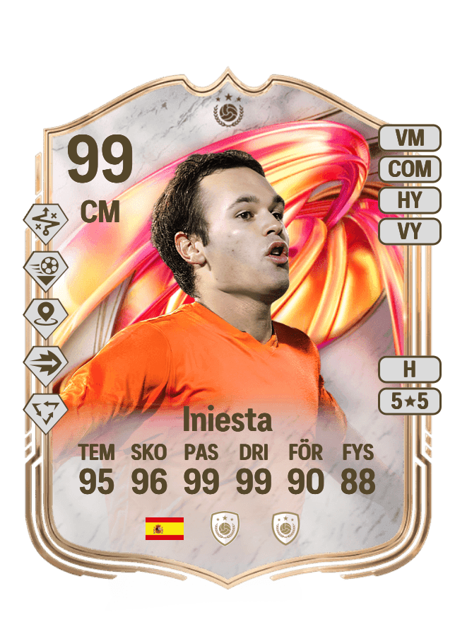 Iniesta card
