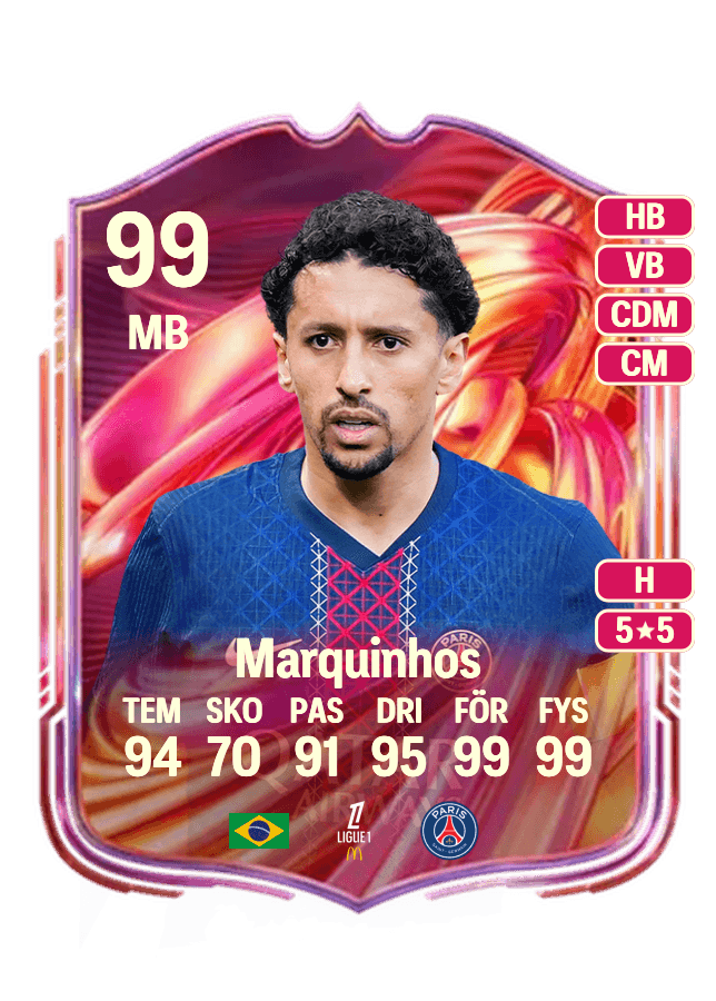 Marquinhos card