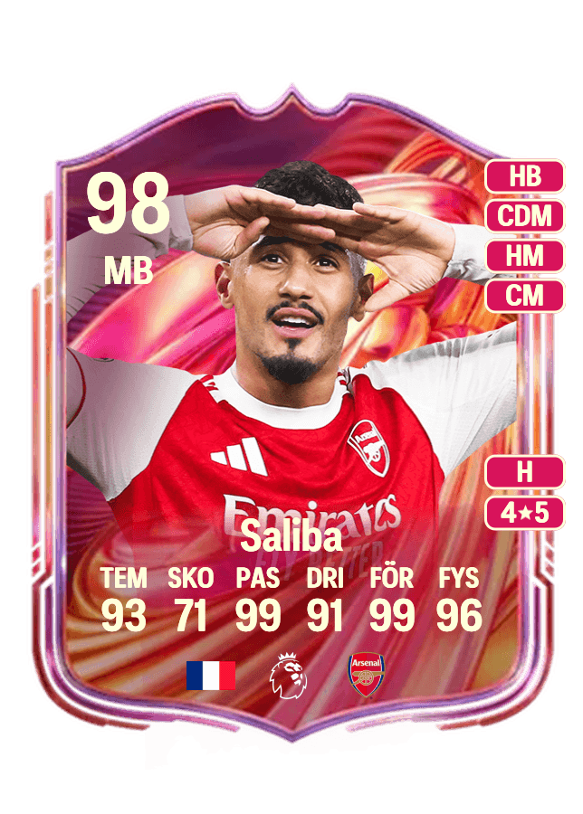 William Saliba card
