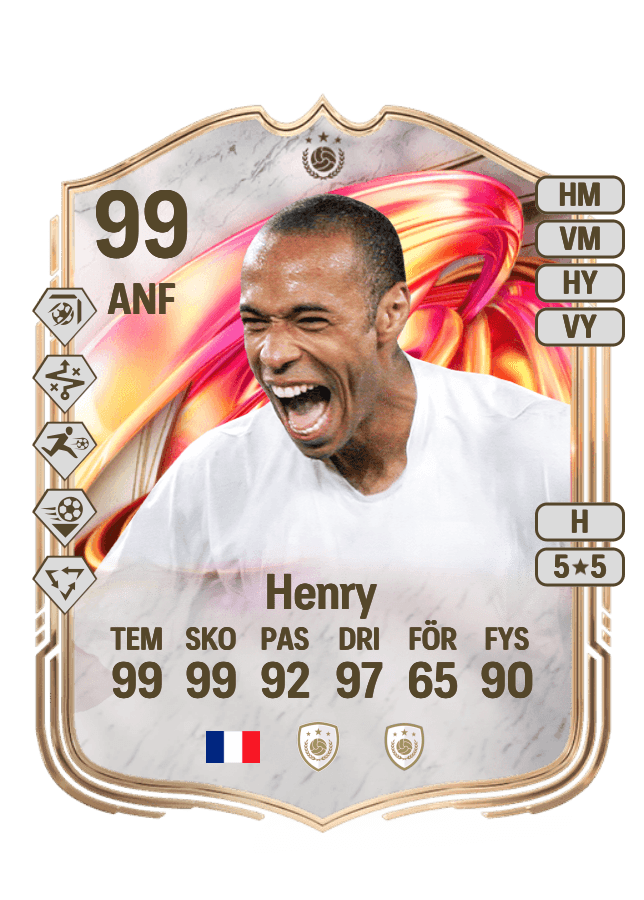 Thierry Henry card