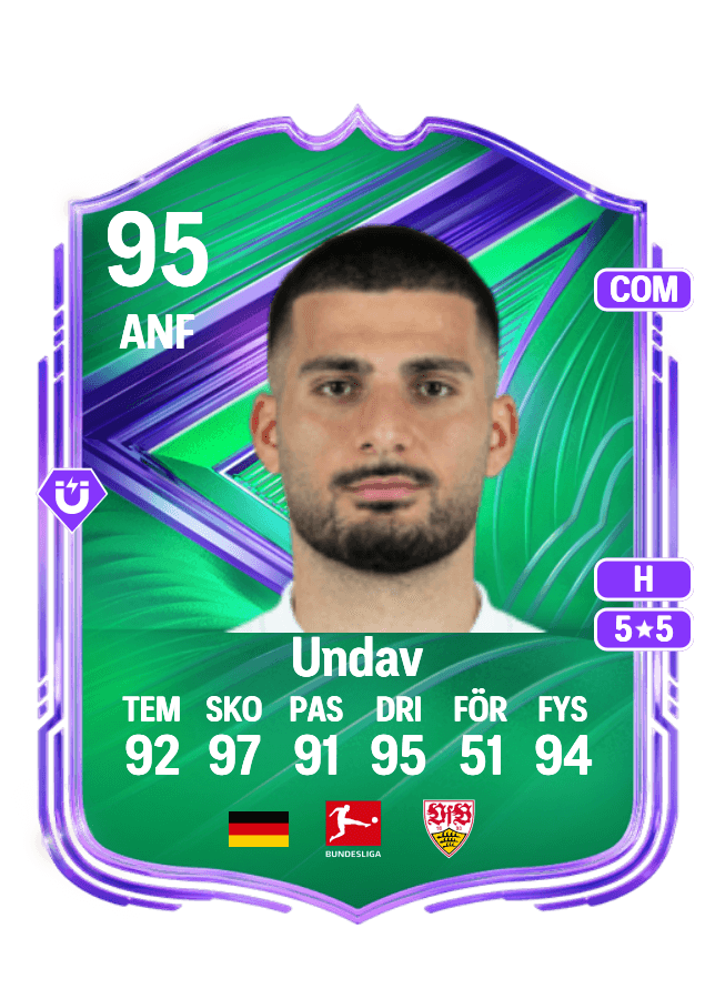 Deniz Undav card
