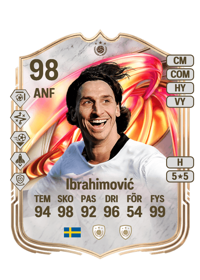 Zlatan Ibrahimović card