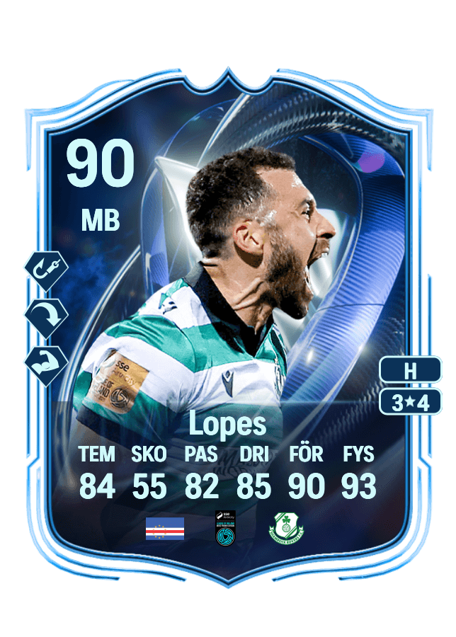 Roberto Lopes card