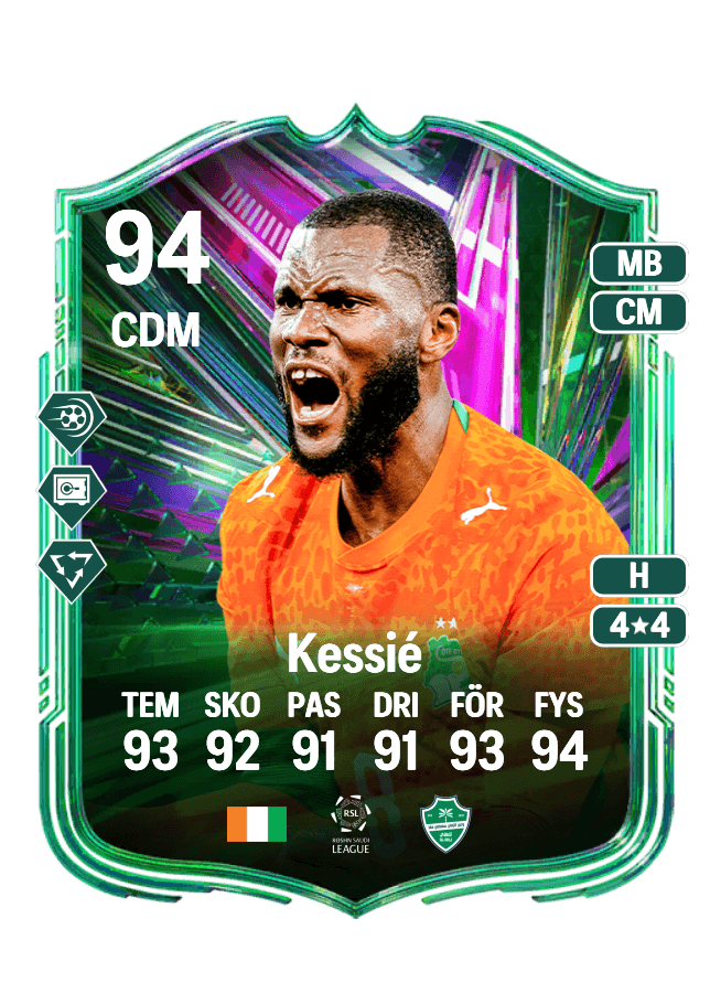 Franck Yannick Kessié card
