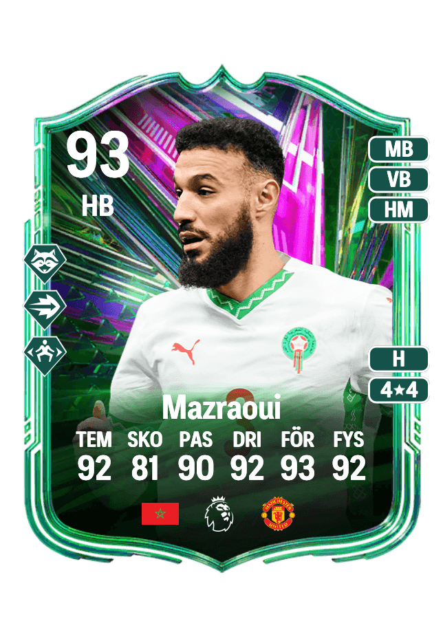 Noussair Mazraoui card