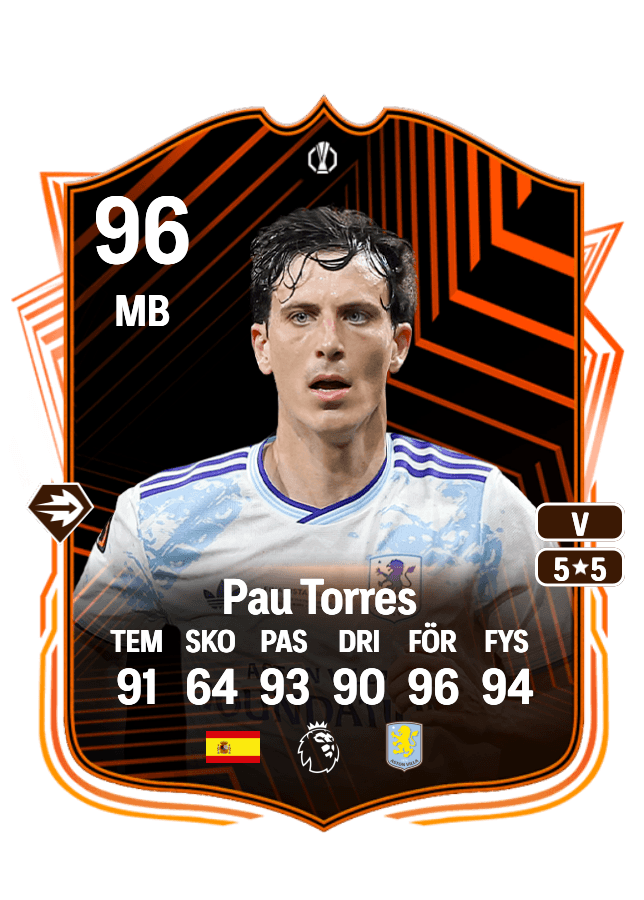 Pau Torres card