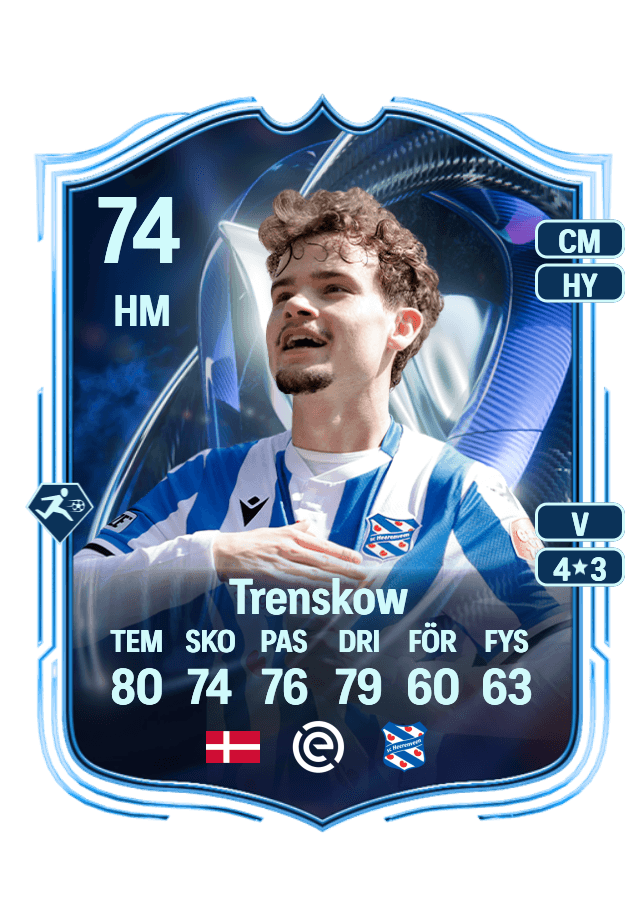 Jacob Trenskow card
