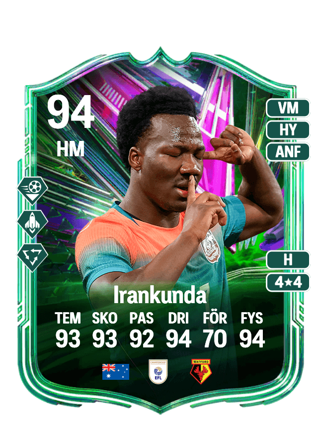 Nestory Irankunda card