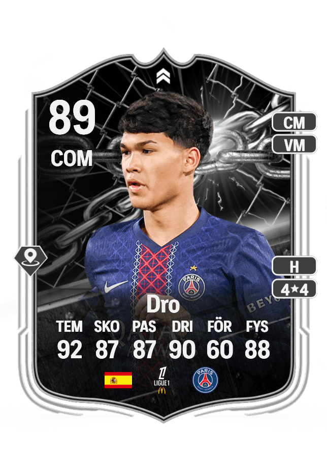 Dro card