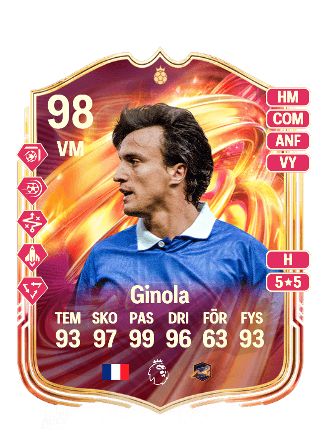 David Ginola card