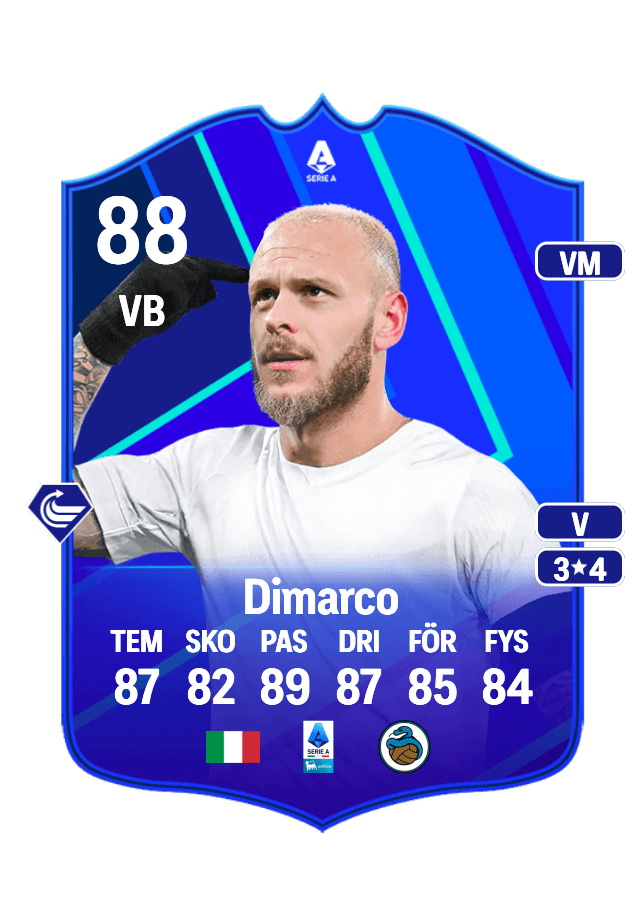Federico Dimarco card
