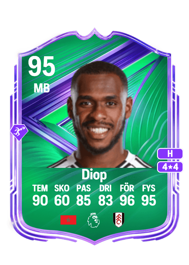 Issa Diop card