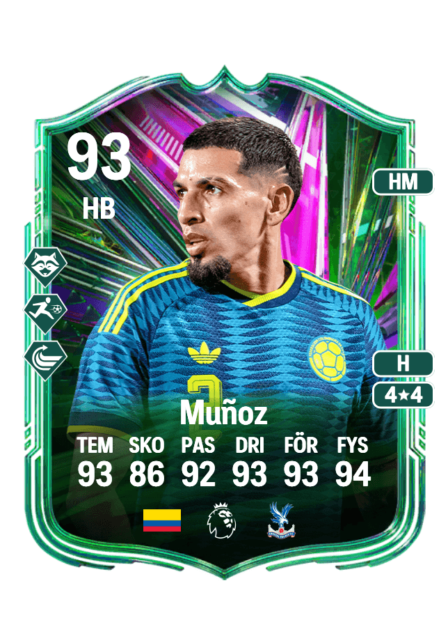 Daniel Muñoz card