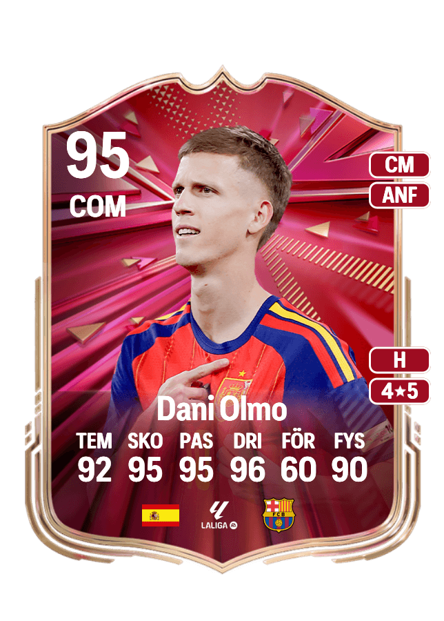 Dani Olmo card