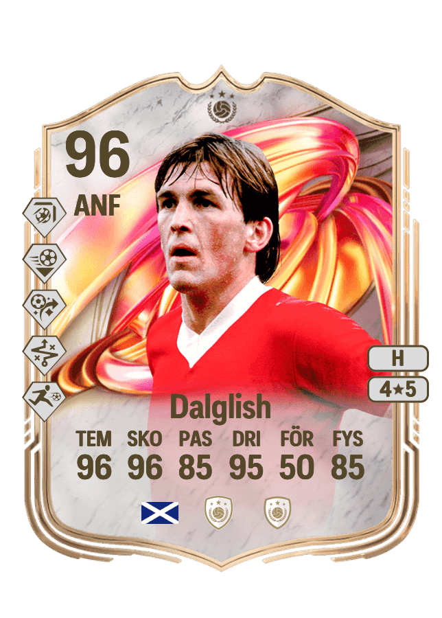 Kenny Dalglish card