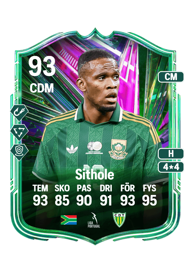 Sphephelo Sithole card