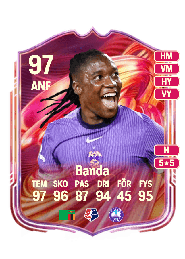 Barbra Banda card