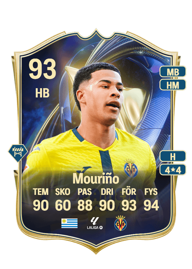 Santiago Mouriño card