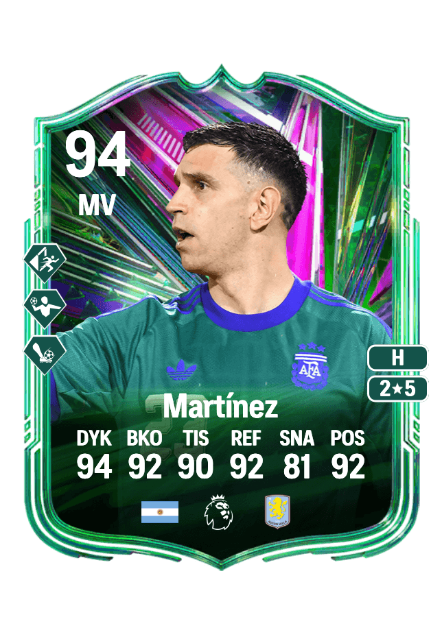 Emiliano Martínez card