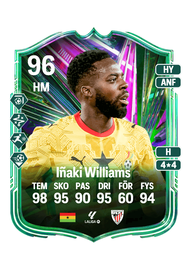 Iñaki Williams card