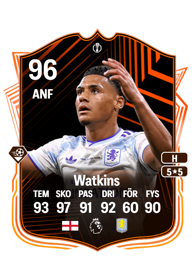 Ollie Watkins card