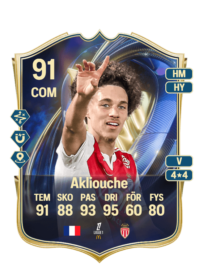 Maghnes Akliouche card