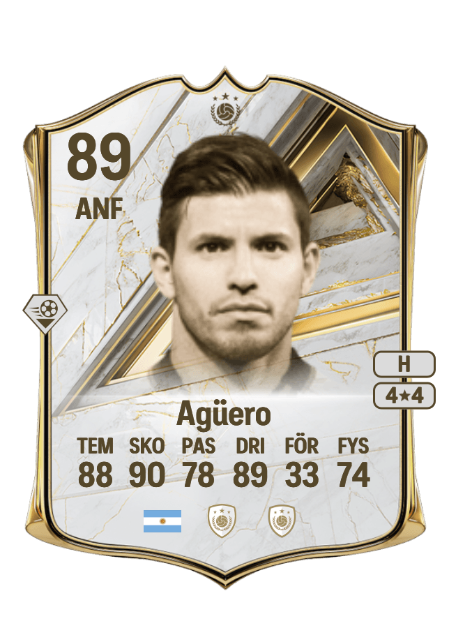 Sergio Agüero card