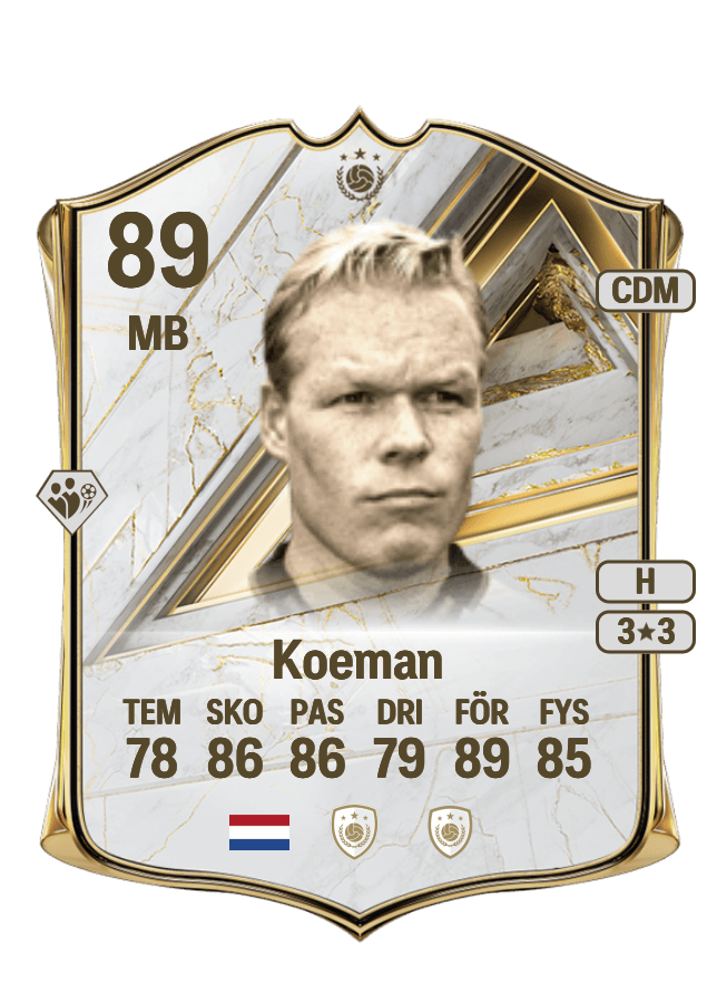 Ronald Koeman card