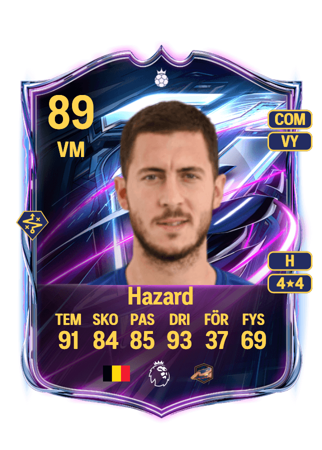 Eden Hazard card