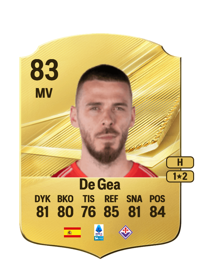 De Gea card
