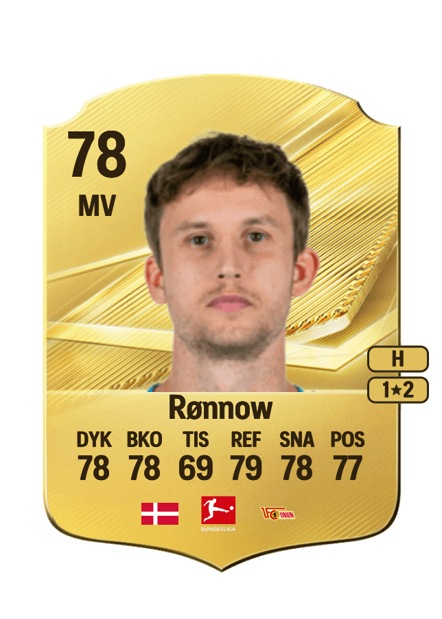 Frederik Rønnow card