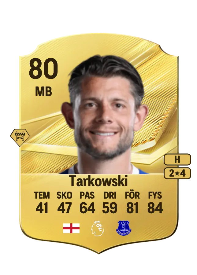 James Tarkowski card
