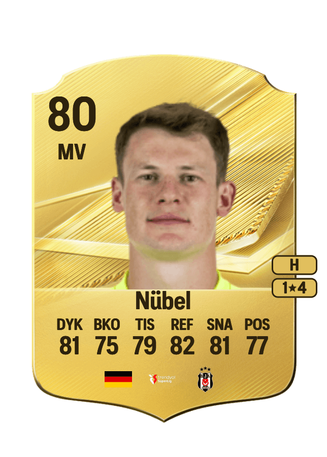 Alexander Nübel card