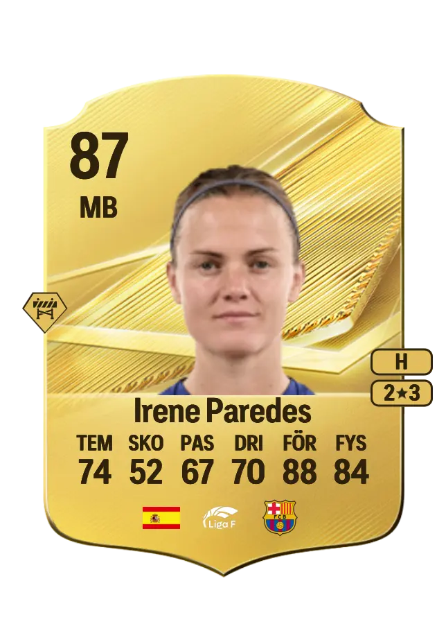 Irene Paredes card