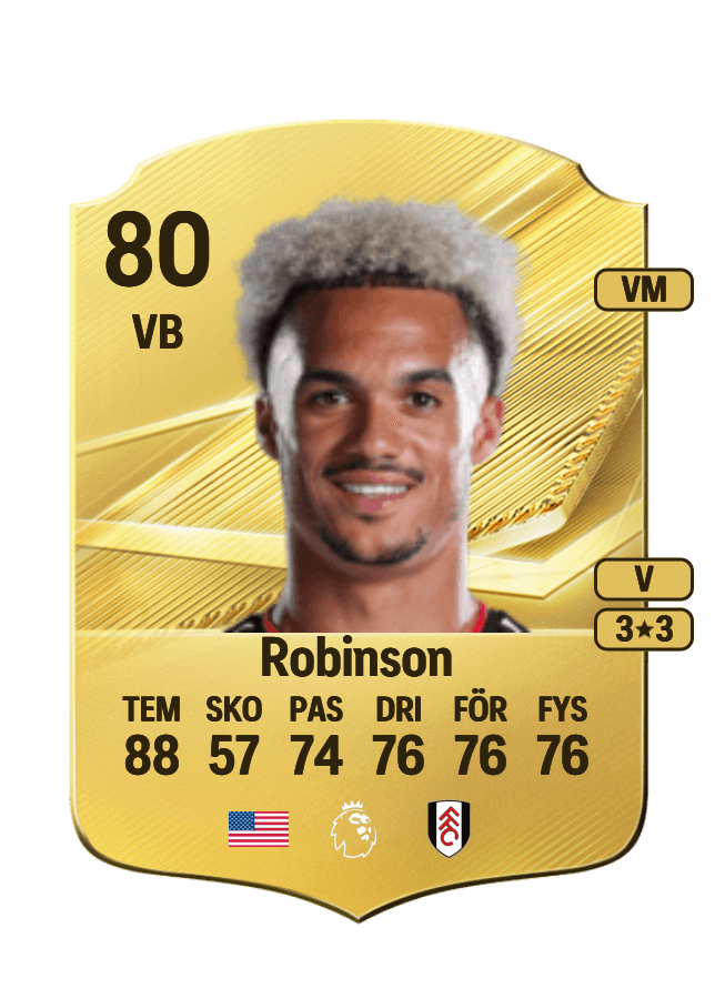 Antonee Robinson card